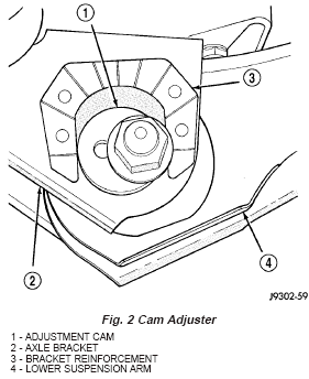 Cam Adjuster