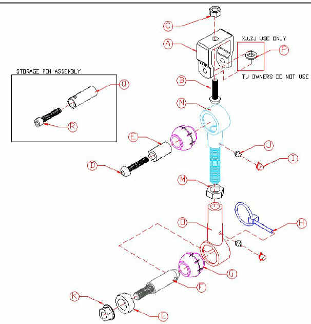 Parts Breakdown